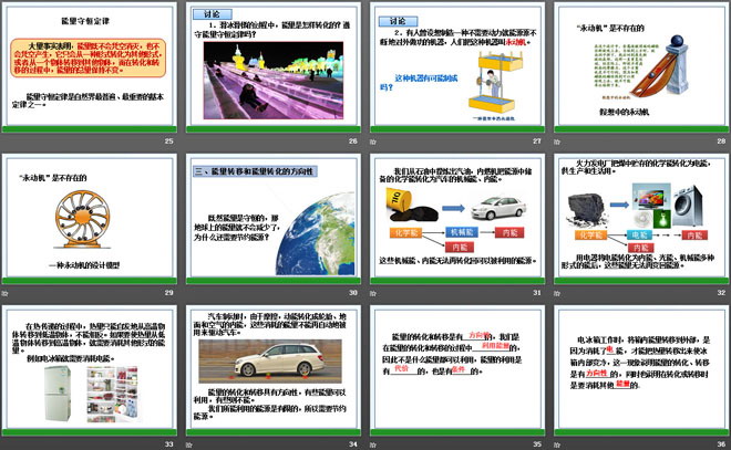 《能量的转化与守恒》能源、材料与社会PPT课件3