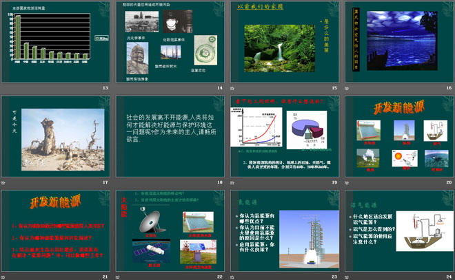 《能源的开发和利用》能源、材料与社会PPT课件2