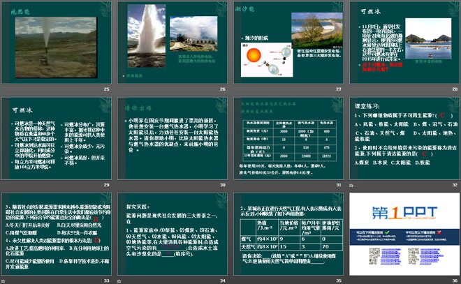 《能源的开发和利用》能源、材料与社会PPT课件2