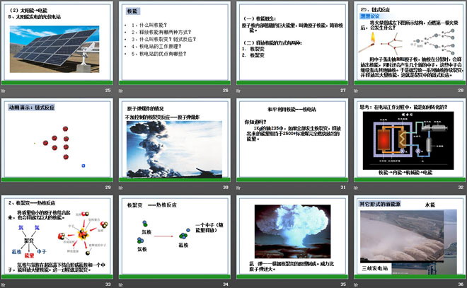 《能源的开发和利用》能源、材料与社会PPT课件3