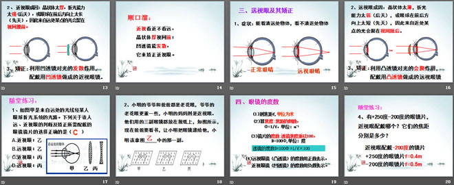 《眼睛和眼镜》透镜及其应用PPT课件7