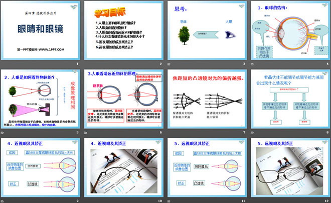 《眼睛和眼镜》透镜及其应用PPT课件8