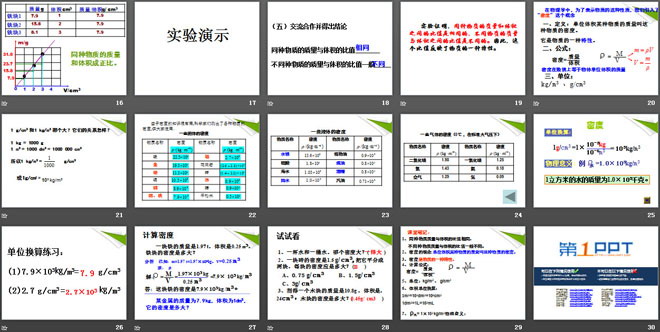 《密度》质量和密度PPT课件