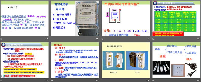 《家庭电路》安全用电PPT课件