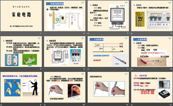 《家庭电路》安全用电PPT课件2