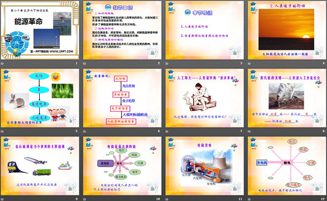 《能源革命》能源与可持续发展PPT课件