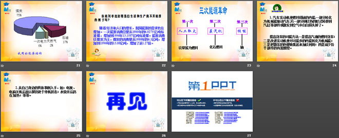 《能源革命》能源与可持续发展PPT课件