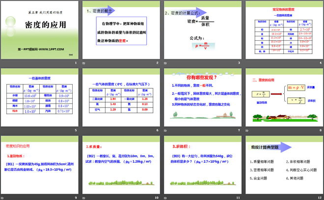 《密度的应用》我们周围的物质PPT课件2