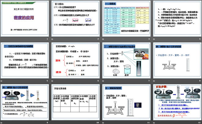 《密度的应用》我们周围的物质PPT课件3