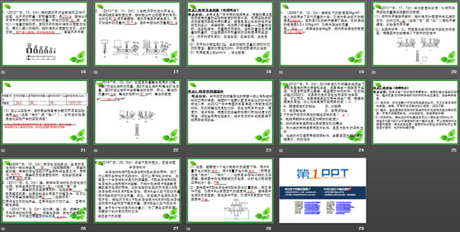 《点击新材料》我们周围的物质PPT课件