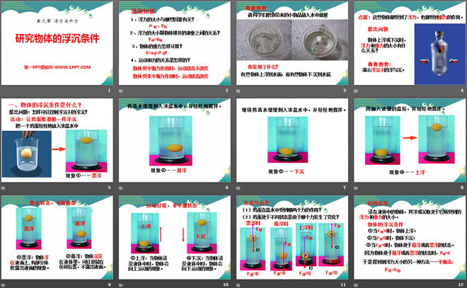 《研究物体的浮沉条件》浮力与升力PPT课件