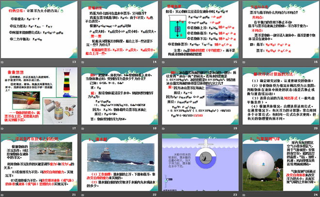 《研究物体的浮沉条件》浮力与升力PPT课件