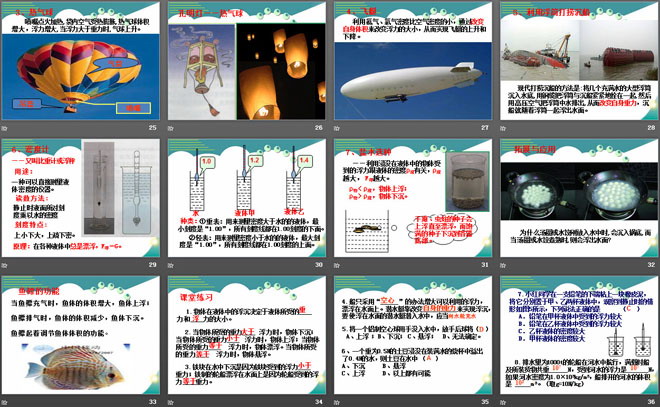 《研究物体的浮沉条件》浮力与升力PPT课件