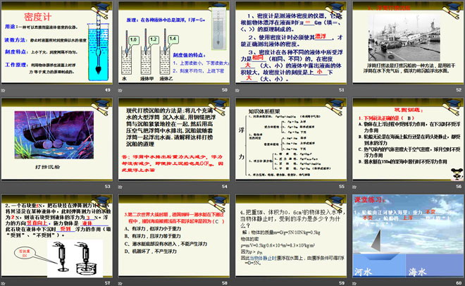 《研究物体的浮沉条件》浮力与升力PPT课件2