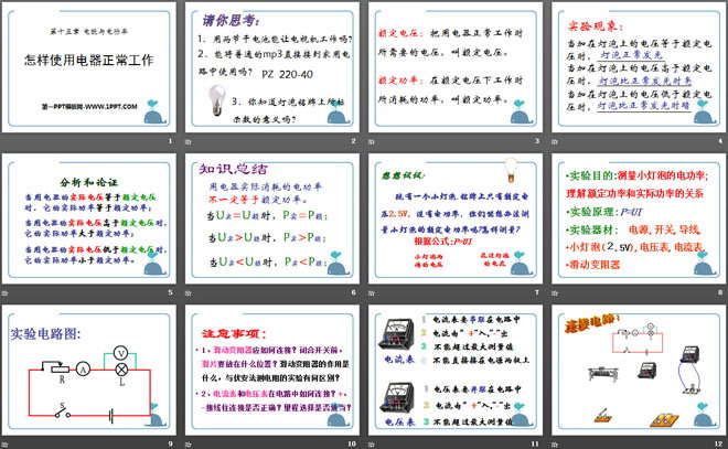 《怎样使用电器正常工作》电能与电功率PPT课件3