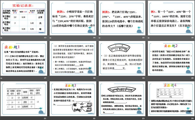 《怎样使用电器正常工作》电能与电功率PPT课件3