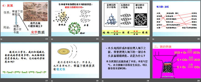 《组成燃料的主要元素—碳》燃料PPT课件3