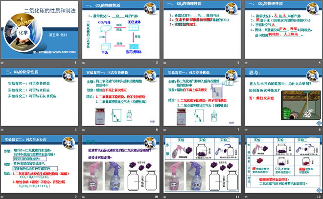 《二氧化碳的性质和制法》燃料PPT课件