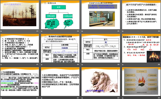 《古生物的“遗产”—化石燃料》燃料PPT课件2