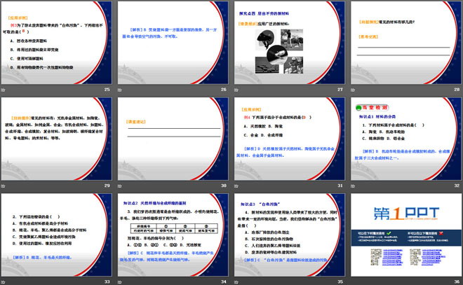 《化学合成材料》现代生活与化学PPT课件