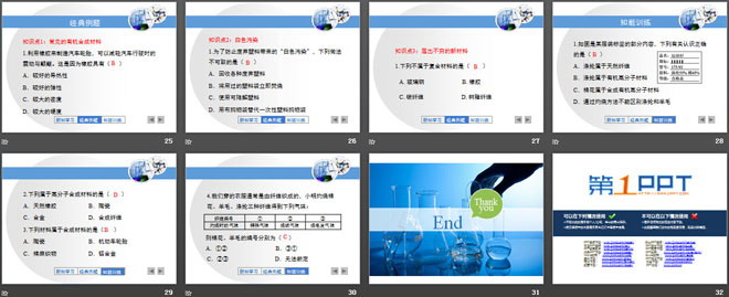 《化学合成材料》现代生活与化学PPT课件2