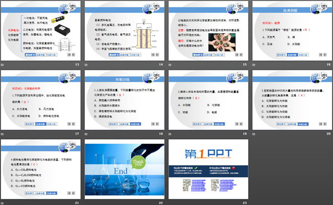 《化学能的利用》现代生活与化学PPT课件2