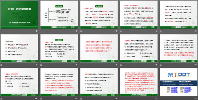 《化学能的利用》现代生活与化学PPT课件3