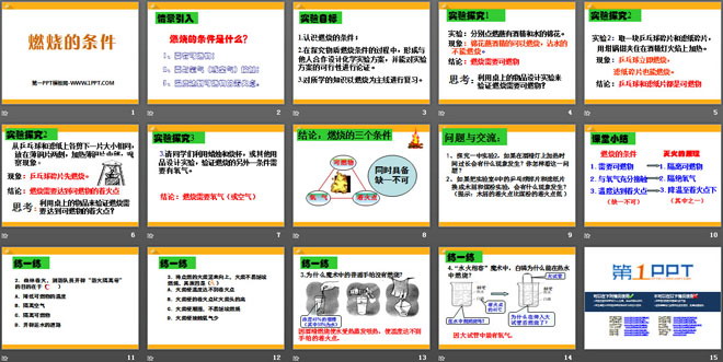 《燃烧的条件》PPT课件