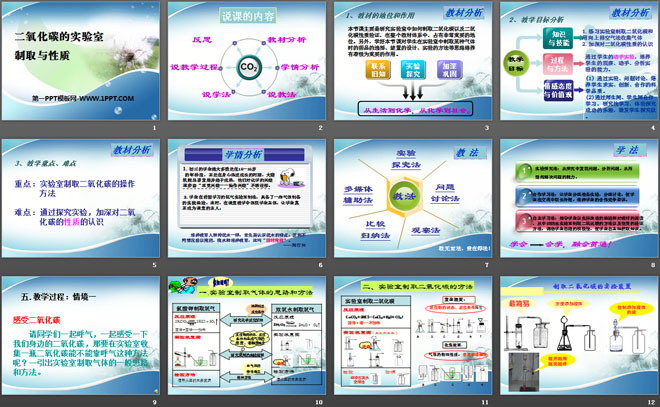 《二氧化碳的实验室制取与性质》PPT课件2