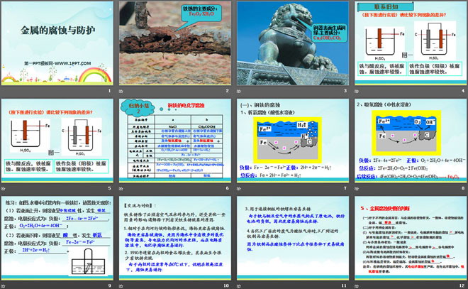 《金属的锈蚀和防护》金属和金属材料PPT课件