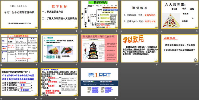 《生命必须的营养物质》化学与生活PPT课件