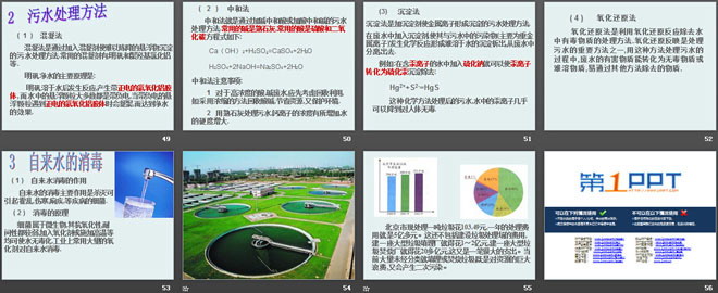 《保护我们的生存环境》化学与生活PPT课件