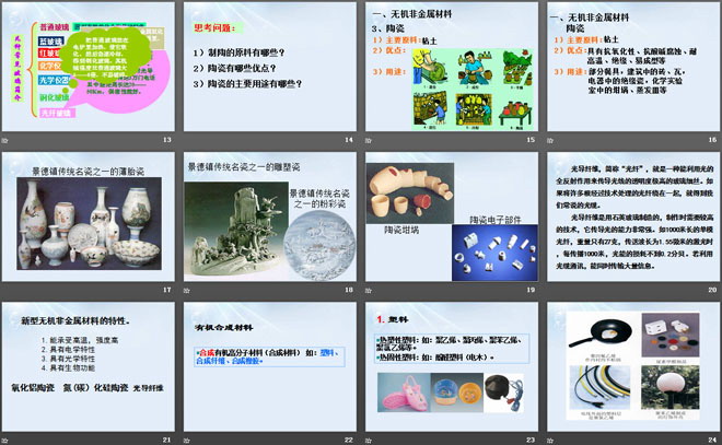 《日常生活中常见的材料》化学与生活PPT课件