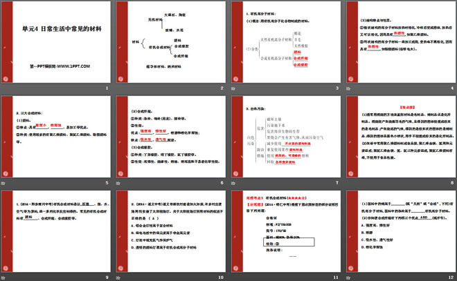 《日常生活中常见的材料》化学与生活PPT课件2