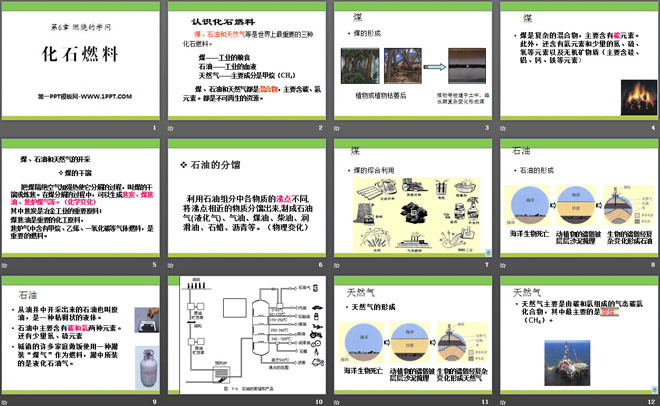 《化石燃料》燃烧的学问PPT课件2