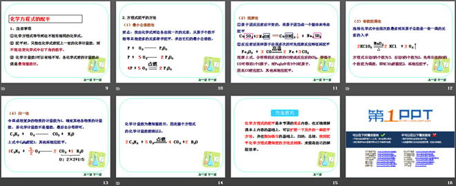 《化学方程式》化学反应的定量研究PPT课件