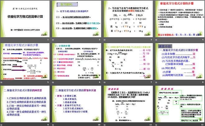 《依据化学方程式的简单计算》化学反应的定量研究PPT课件