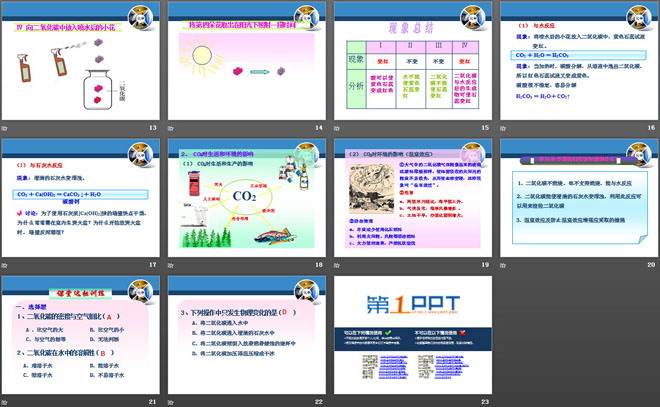 《二氧化碳的性质和用途》碳的世界PPT课件