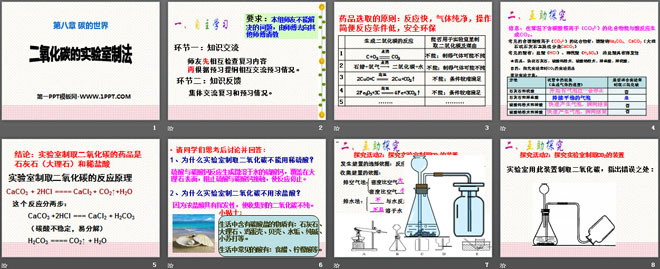 《二氧化碳的实验室制法》碳的世界PPT课件