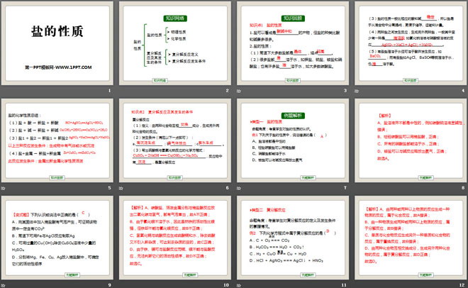 《盐的性质》盐PPT课件2