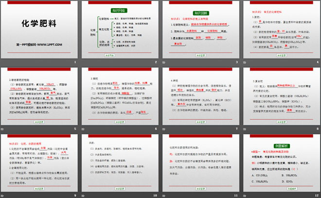 《化学肥料》盐PPT课件3