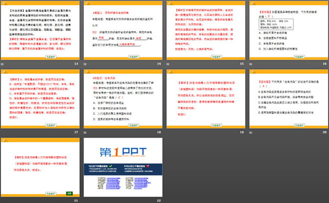 《化学合成材料》化学与社会生活PPT课件2