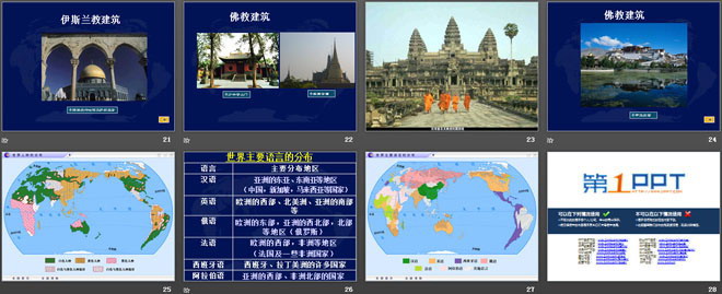 《世界的人种、宗教和语言》PPT下载