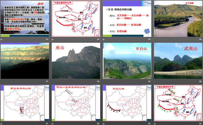 《地形的分布》PPT