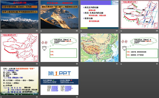 《地形的分布》PPT