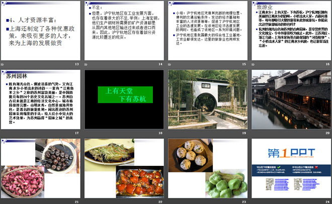 《沪宁杭地区》PPT