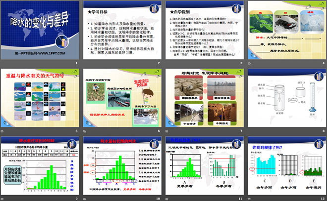 《降水的变化与差异》PPT课件