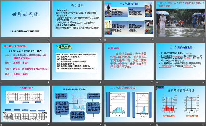 《世界的气候》PPT