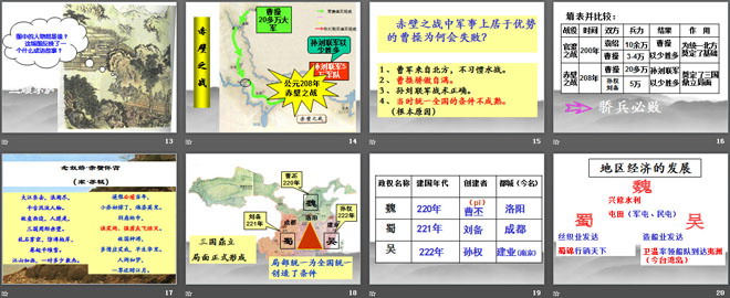 《三国鼎立》政权分立与民族交融——三国两晋南北朝PPT课件