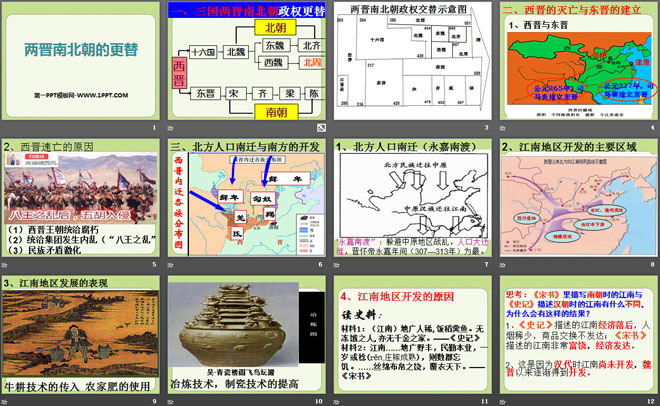 《两晋南北朝的更替》政权分立与民族交融——三国两晋南北朝PPT课件